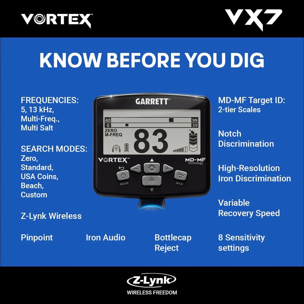 mugla-garrett-vortex-vx7