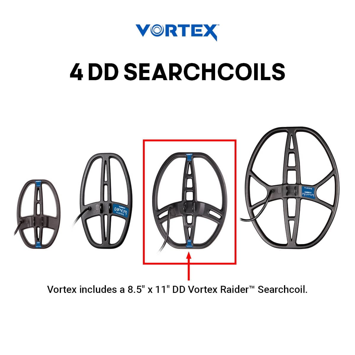 Muğla Garrett Vortex VX9 Dedektör - VX9 ekranı hedef ID, mod ve zemin tepkisini aynı anda okumak için kullanılır.