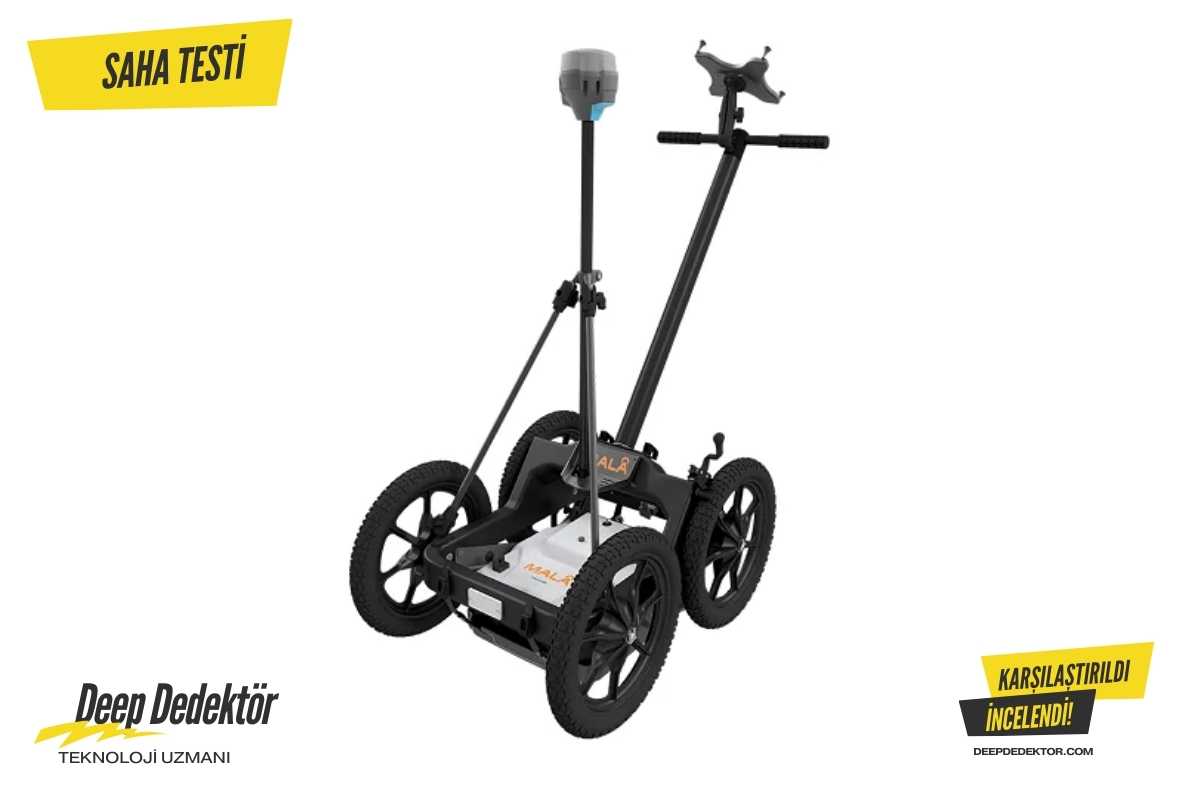 Muğla MALA Easy Locator Core ürün görseli