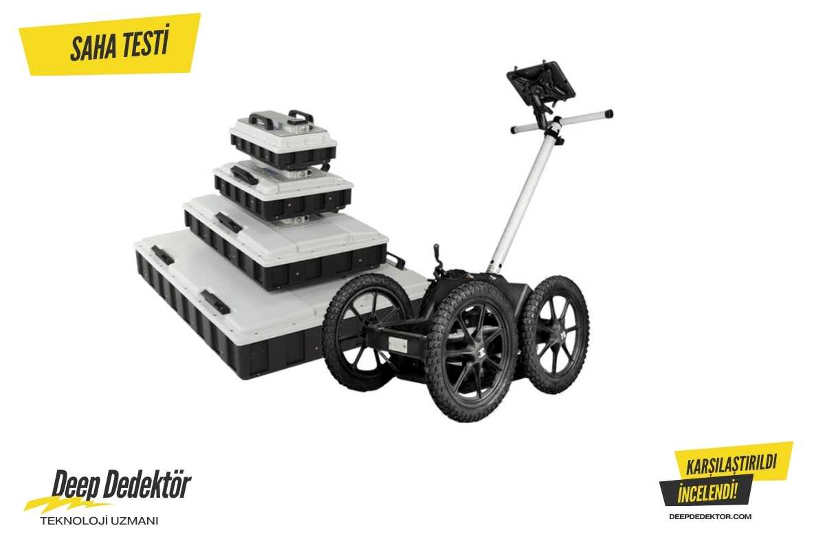 Muğla MALA Ground Explorer GX ürün görseli